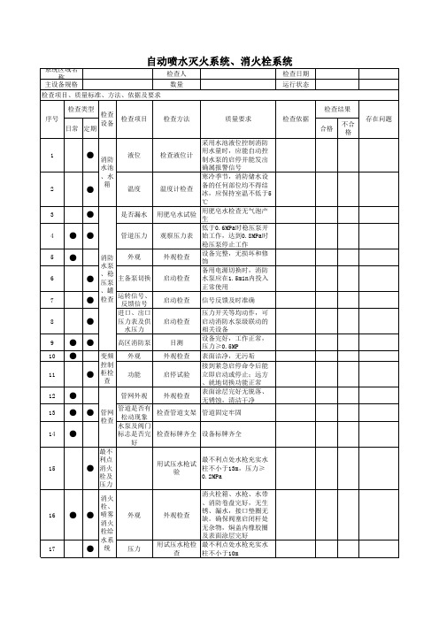 自动喷水灭火系统 消火栓系统检查表