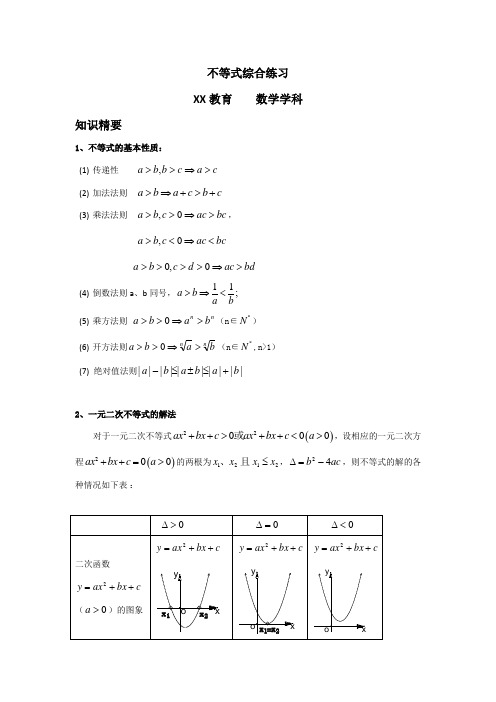 不等式综合训练-高中数学专题复习