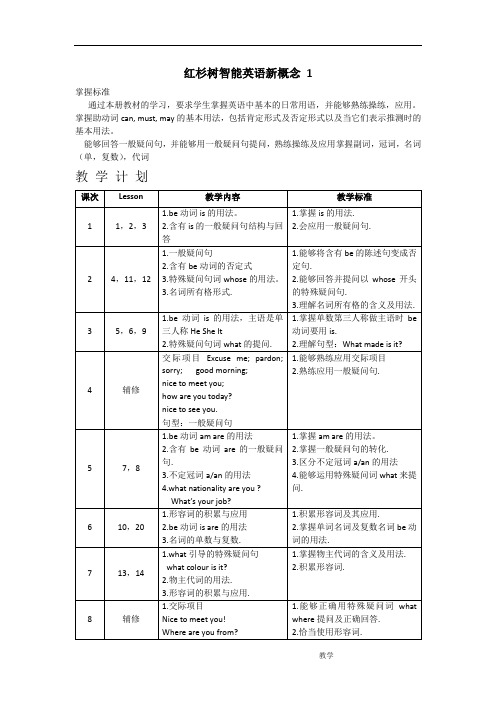 新概念一课堂教学大纲.doc