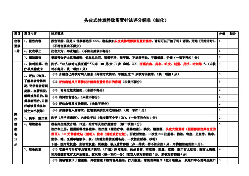 头皮式体表静脉留置针法评分标准