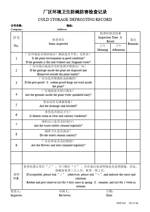 厂区环境卫生防蝇防害检查记录