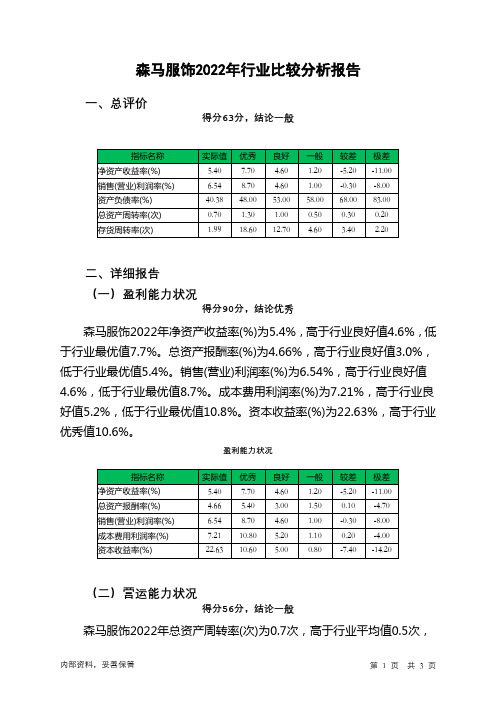 002563森马服饰2022年行业比较分析报告