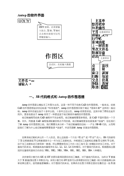 [专题]线切割Autop使用说明书