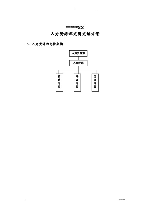 企业人力资源部定岗定编方案