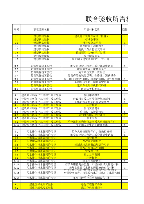 联合验收所需资料统计表