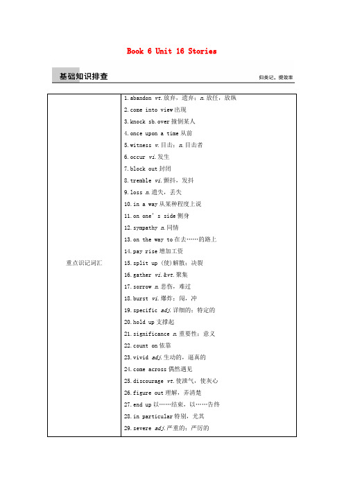 【步步高】高考英语大一轮复习 单元知识汇总 Book 6 Unit 16 Stories 北师大版