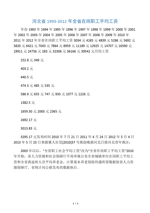 河北省1993-2012年全省在岗职工平均工资