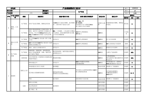 产品质量检验计划ITP