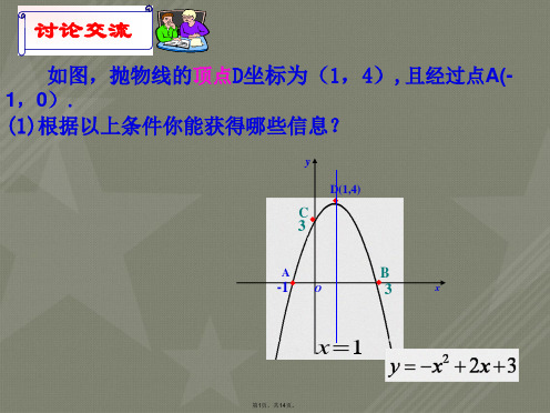 铅垂高水平宽