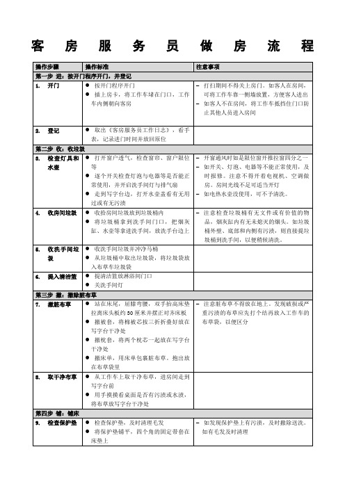 客房服务员做房流程