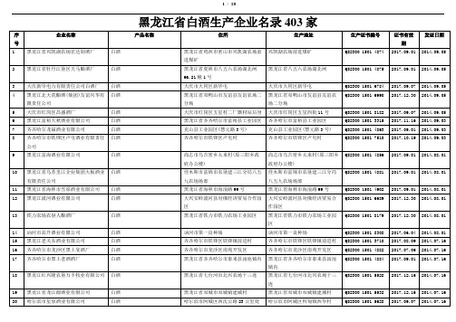 黑龙江省白酒生产企业名录403家