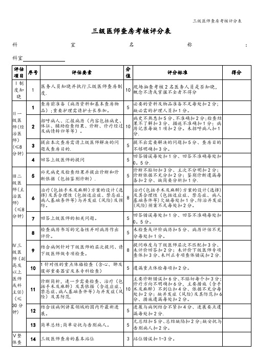 三级医师查房考核评分表