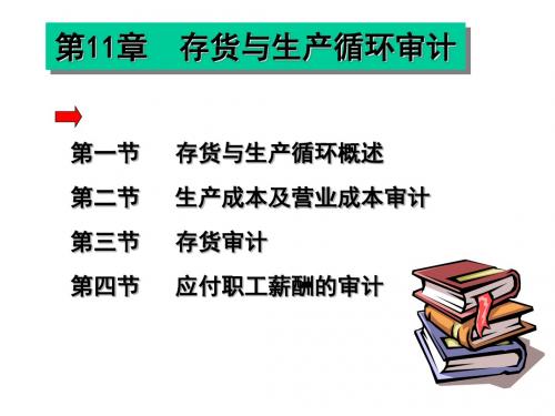 生产循环审计概述(ppt 53页)