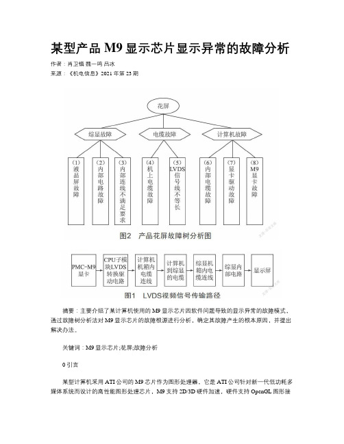 某型产品M9显示芯片显示异常的故障分析 