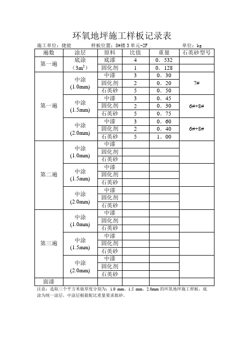 环氧地坪施工样板记录表