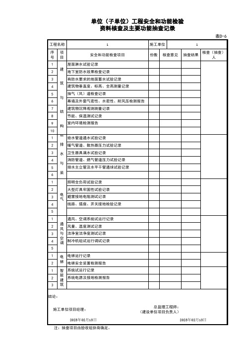 单位(子单位)工程安全和功能检验资料核查及主要功能抽查记录