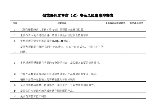 烟花爆竹零售店(点)安全风险隐患排查表