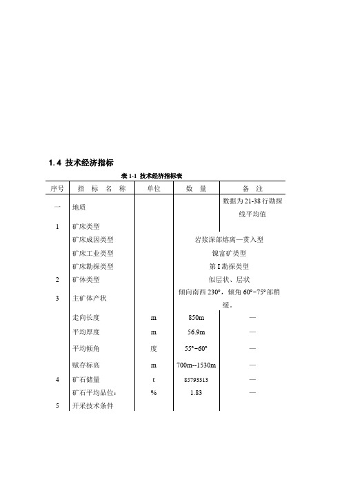 地下矿山开采设计