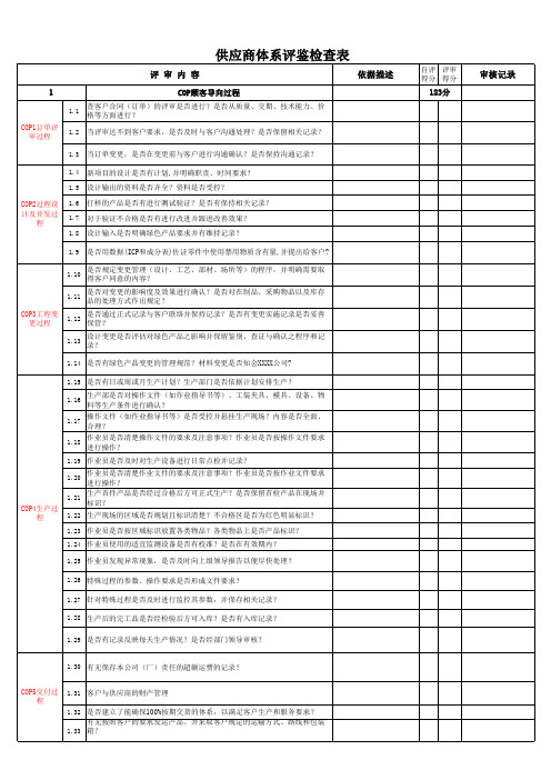 IATF16949-2016供应商体系评鉴检查表