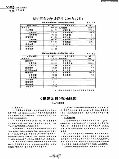 《福建金融》投稿须知