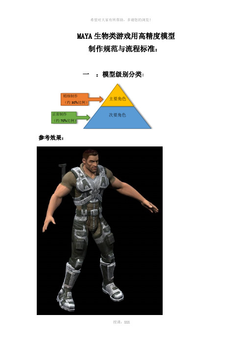 易模型MAYA生物类游戏用高精度模型制作规范与流程标准