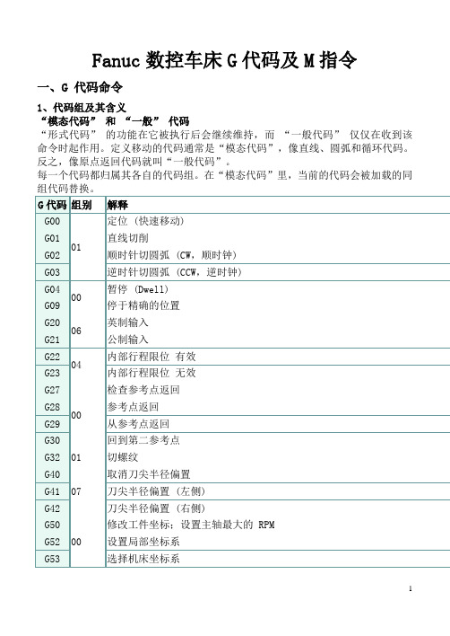 Fanuc数控车床G代码及M指令