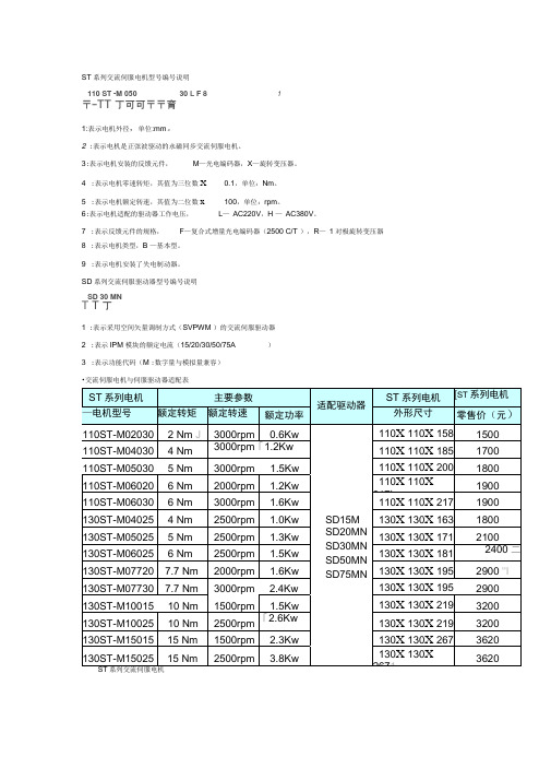 交流伺服电机选型手册