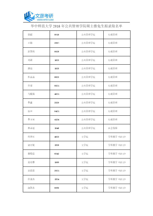 华中师范大学2016年公共管理学院硕士推免生拟录取名单