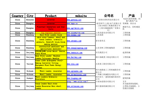 DIC中国品牌生厂商(部分参考)