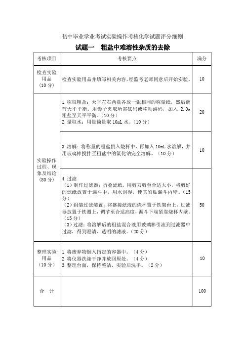 中考化学实验操作试题评分细则