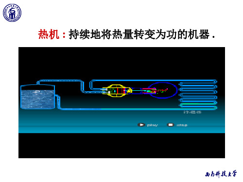 8-3 循环过程和卡诺循环分解