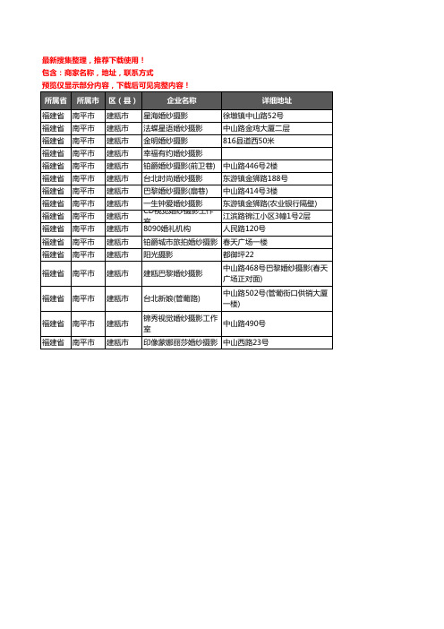 新版福建省南平市建瓯市婚纱摄影企业公司商家户名录单联系方式地址大全16家