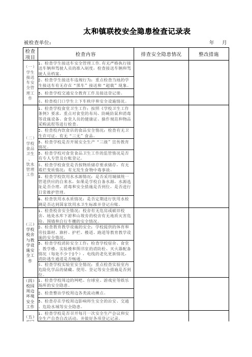 安全生产检查细则表