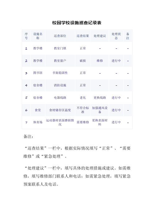 校园学校设施巡查记录表