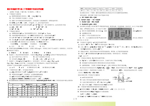 浙江省桐乡市高级中学高二化学下学期期中考试试题