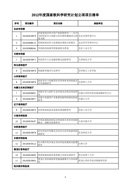 2012年度国家软科学研究计划立项项目清单