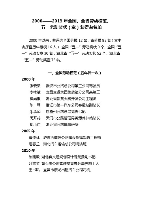 2000——2013年全国、全省劳动模范、