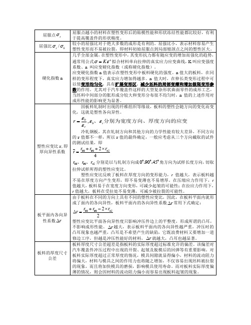 材料性能参数与冲压成形性