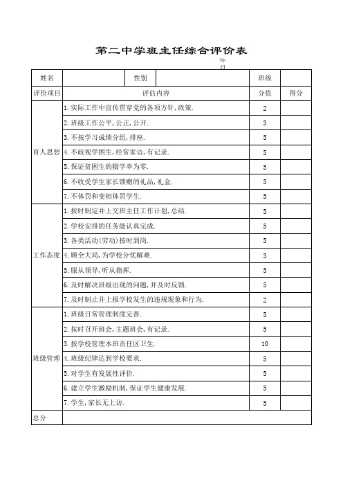 班主任综合评价表(政教处)