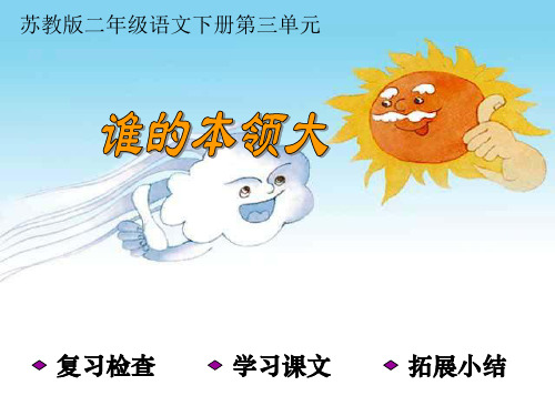 《谁的本领大》课件