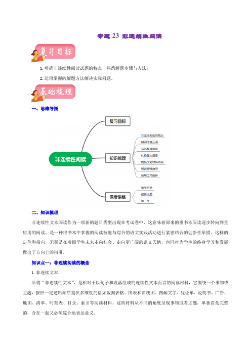 专题23非连续性阅读(讲练)-2023年中考语文一轮复习讲练测(部编版)(解析版)