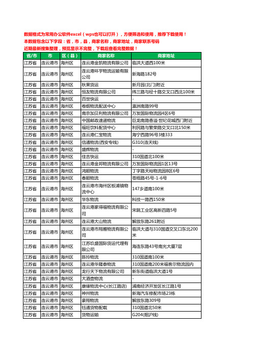 2020新版江苏省连云港市海州区托运工商企业公司商家名录名单联系电话号码地址大全195家