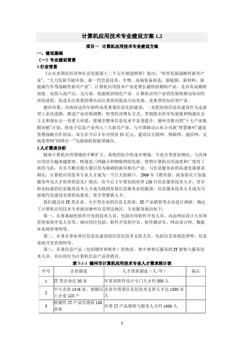 计算机应用技术专业建设方案