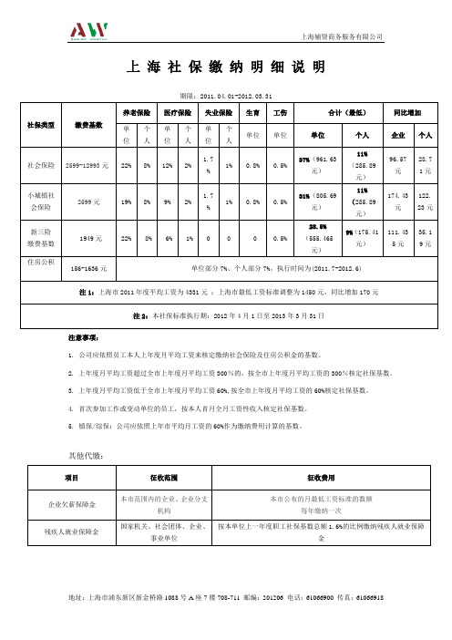 2011社保缴纳说明[1]