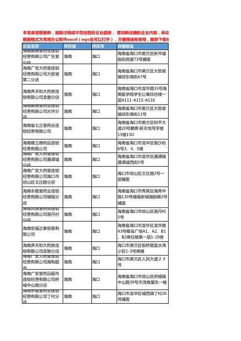 2020新版海南省中药饮片工商企业公司名录名单黄页联系方式大全80家