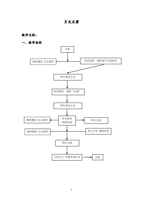 最新小学语文苏教版五年级下册《月光启蒙》教学过程