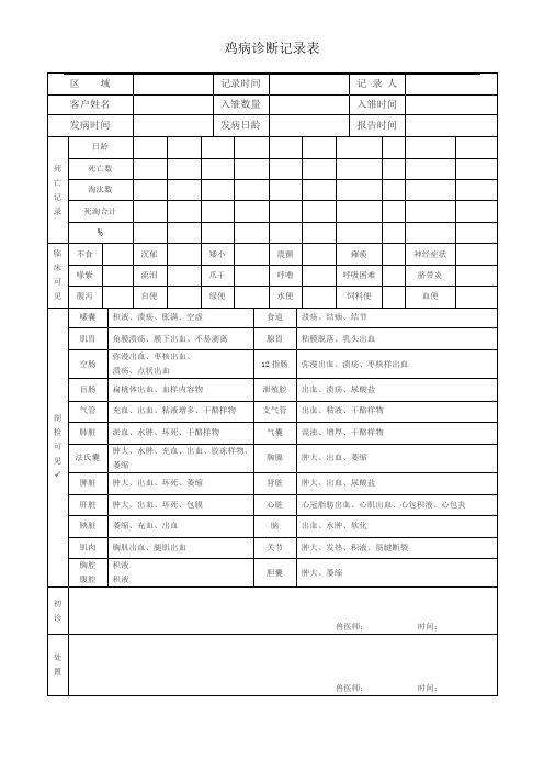 鸡病诊断记录