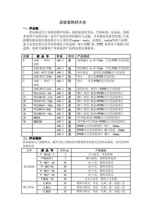 实验室耗材大全