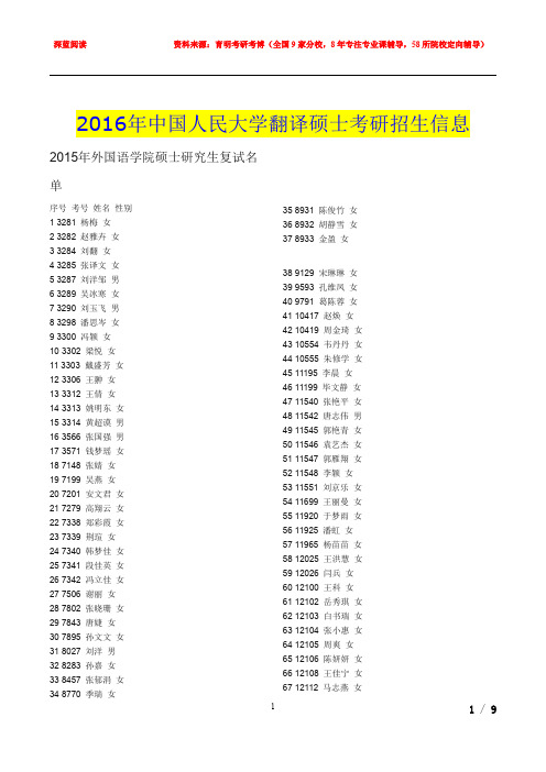 2016年中国人民大学翻译硕士考研真题,考研大纲,复试名单,复试经验