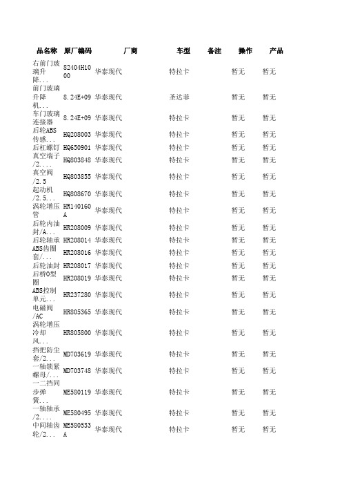 华泰现代汽车配件编码